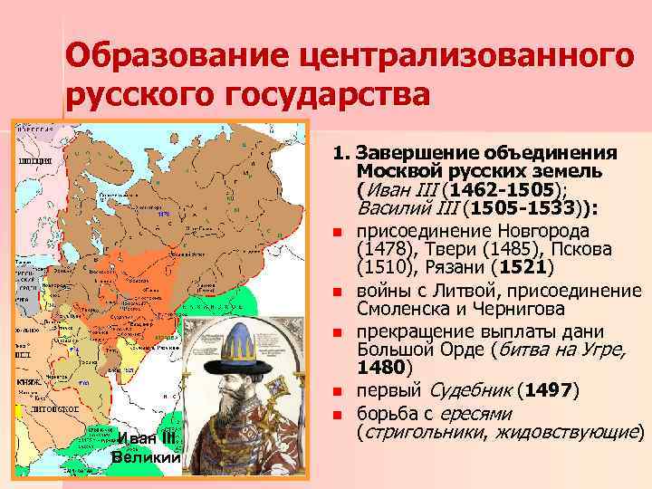 Основные этапы формирования единого русского государства