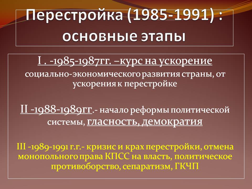 Понятия перестройки 1985-1991. Этап перестройки 1985-1987. Перестройка 1985-1991 гг этапы. Этапы политической реформы 1985 1991 гг.