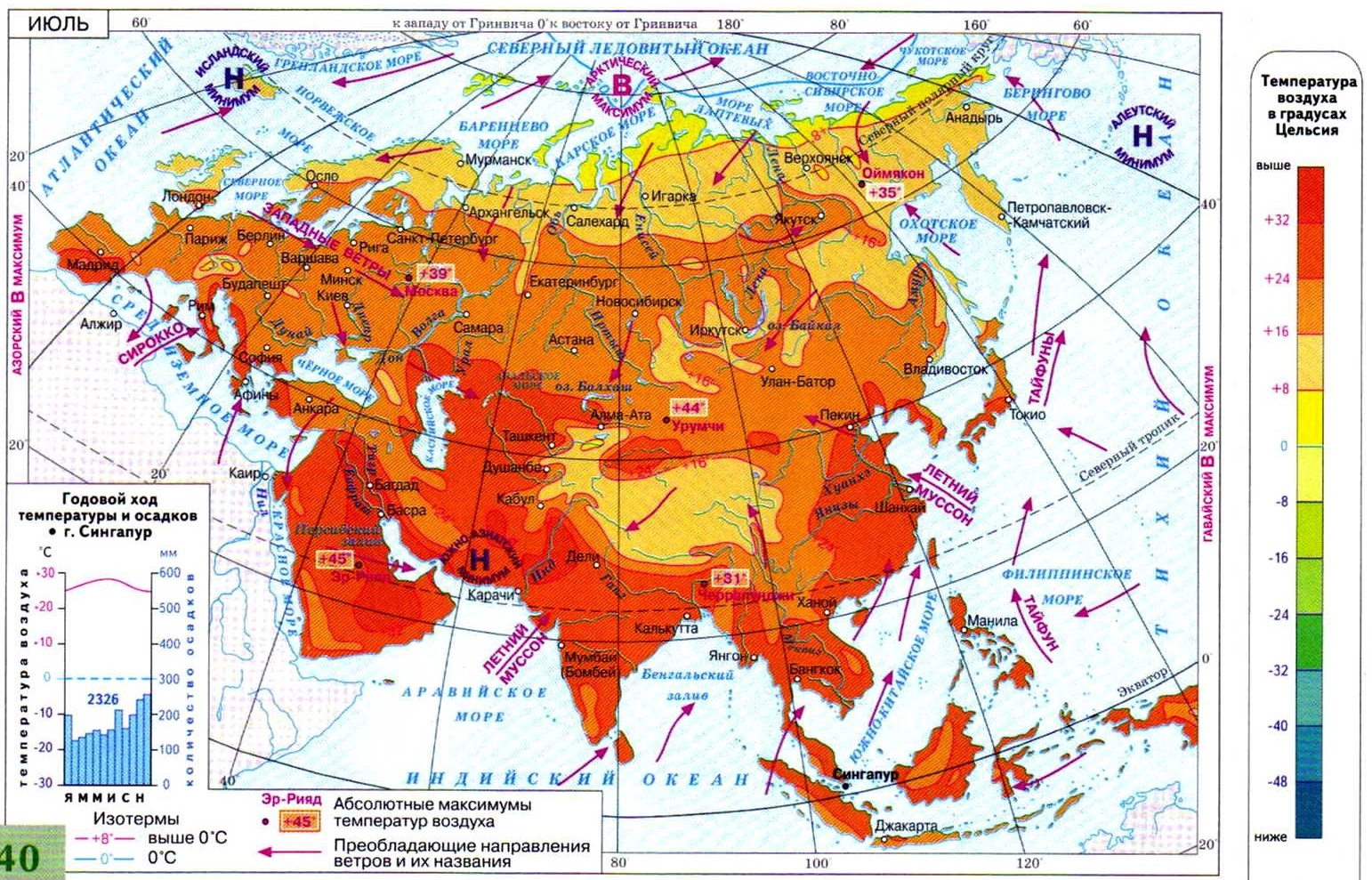 Какие природные зоны есть в евразии. Карта климата Евразии 7 кл. Климатическая карта Евразии. Карта климатических зон Евразии. Температурные зоны Евразии.